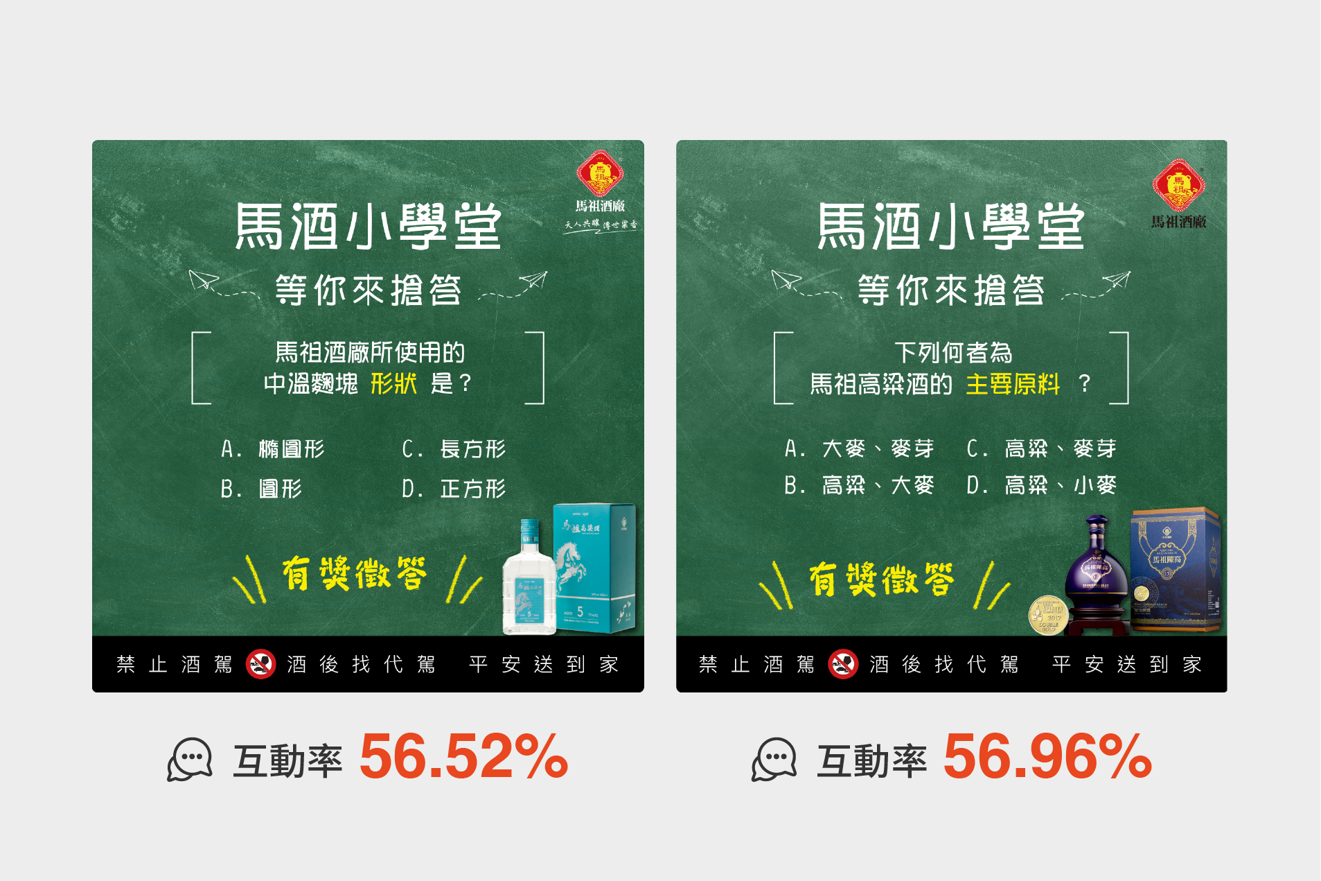 ▼知識類貼文-馬酒小學堂 ▼知識類貼文-馬酒小學堂