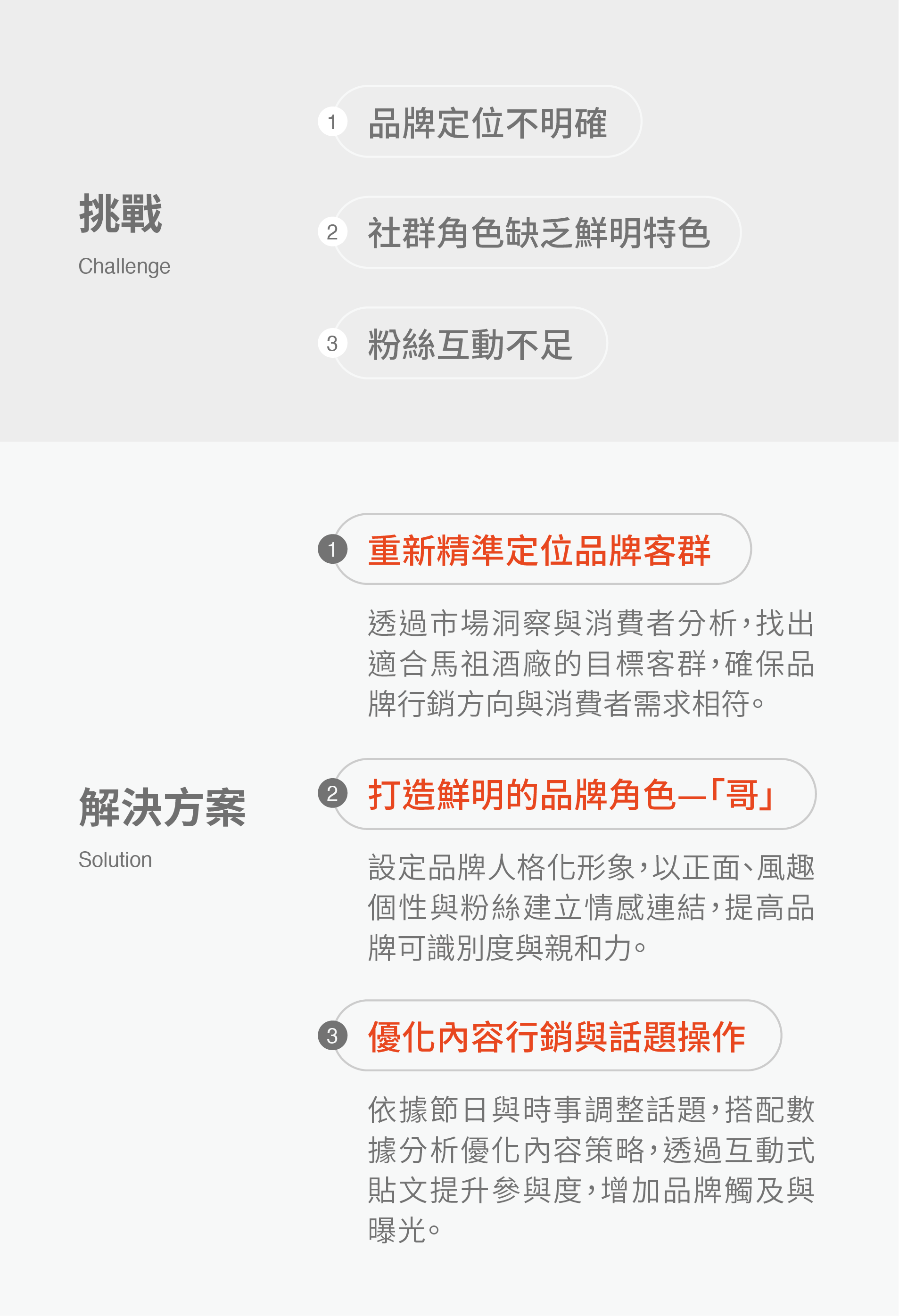 去看看