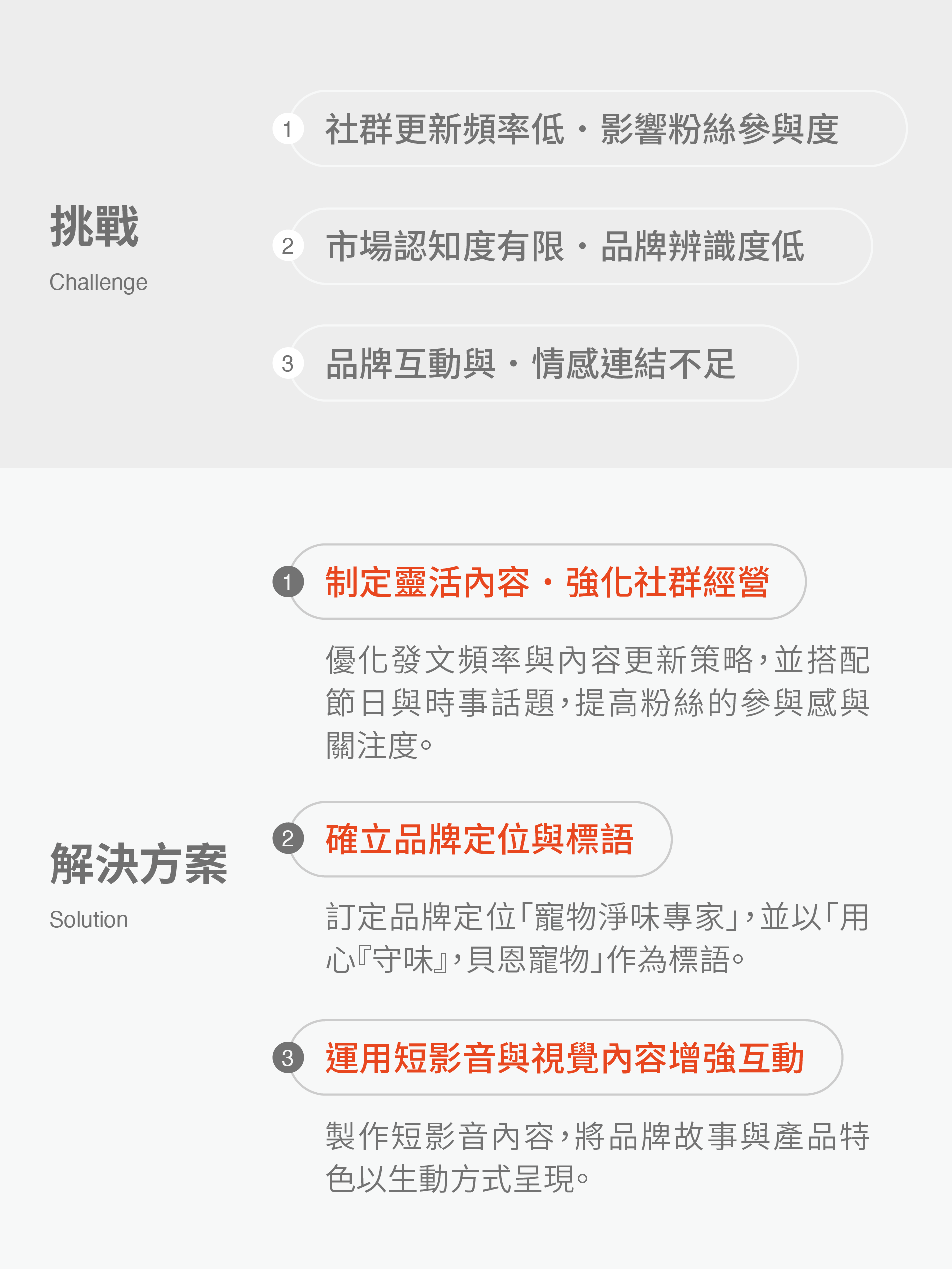 去看看