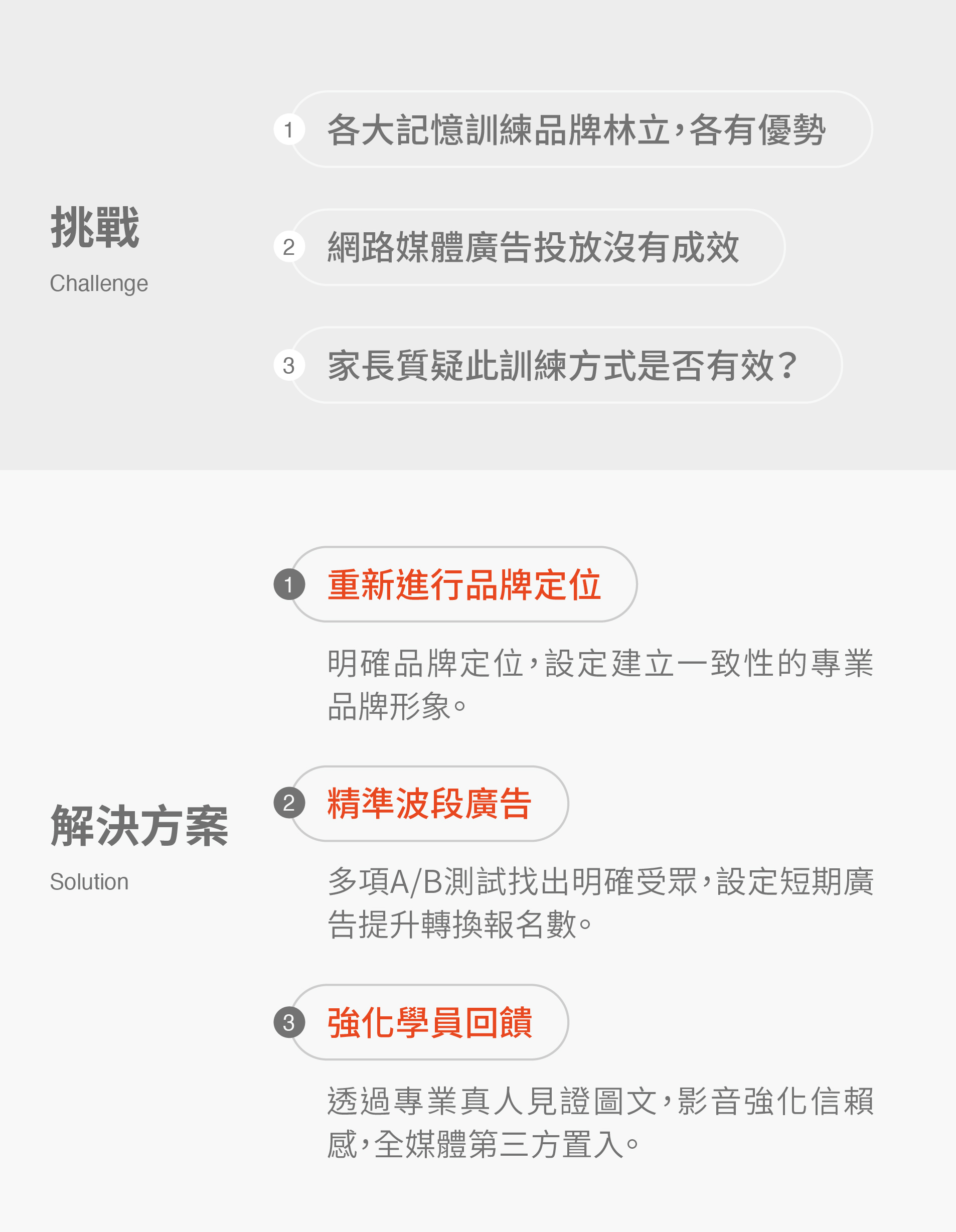 去看看