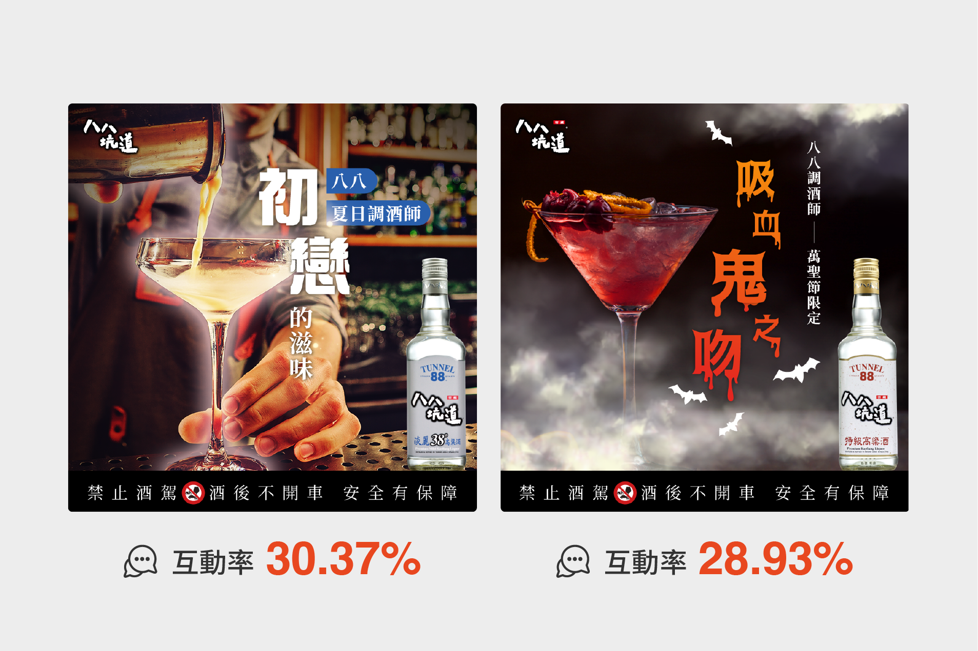 ▼居家調酒、料理系列貼文 去看看