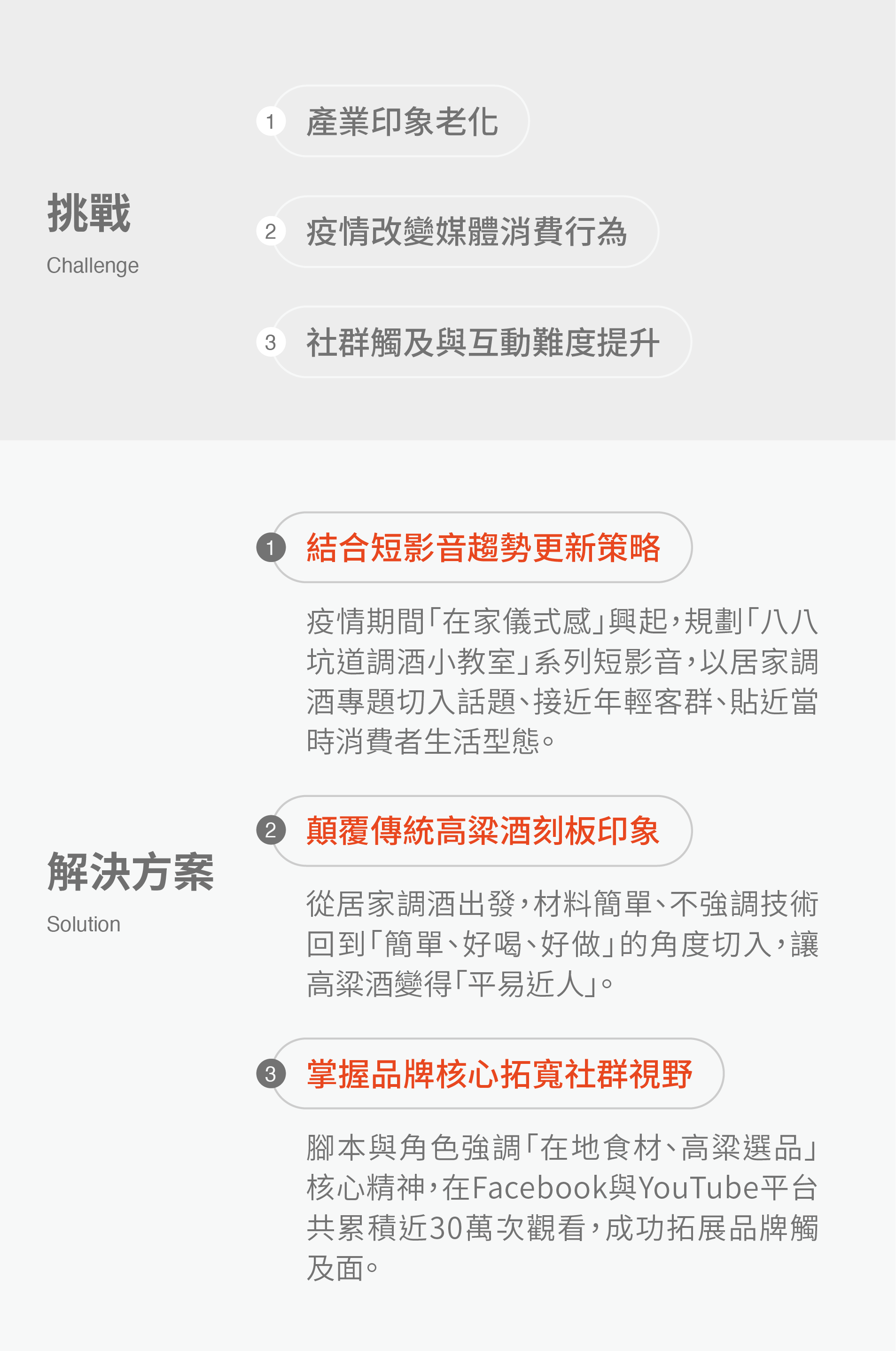 挑戰與解決方案 挑戰與解決方案